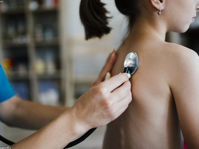 Electronic Medical Records (EMR)